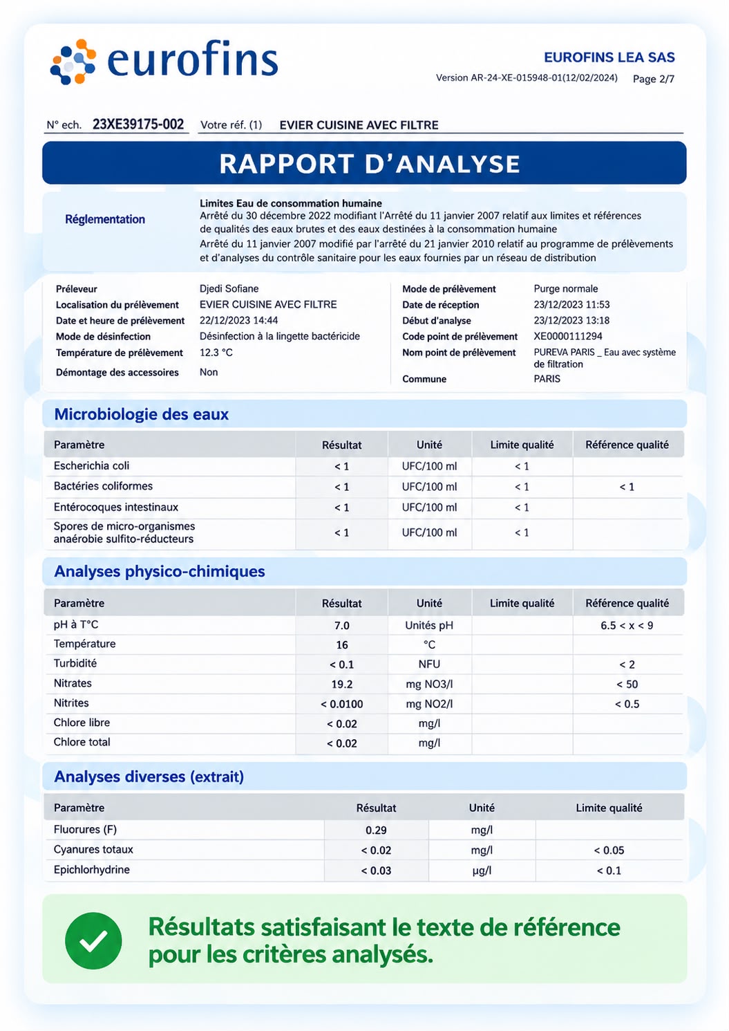 Aperçu du rapport d'analyse Eurofins